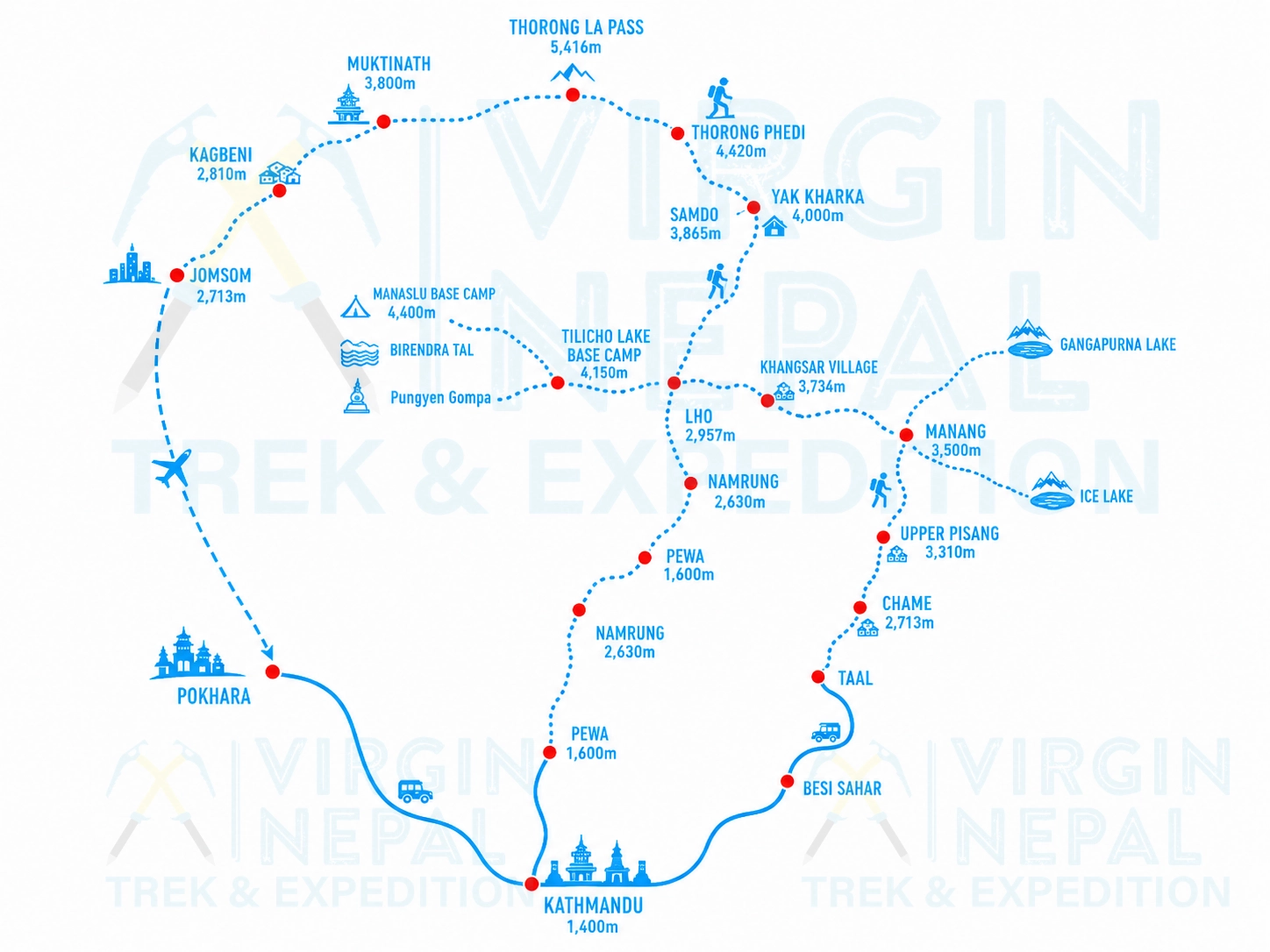 Annapurna Circuit Trek Route Map