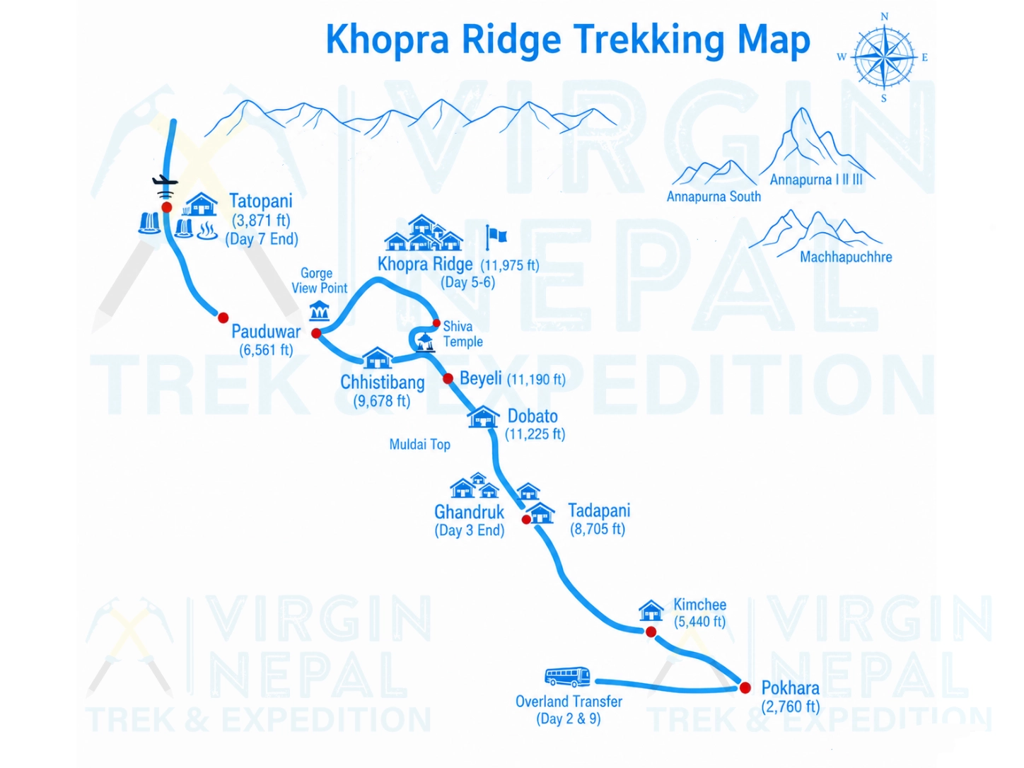 Khopra Ridge Trek Route Map
