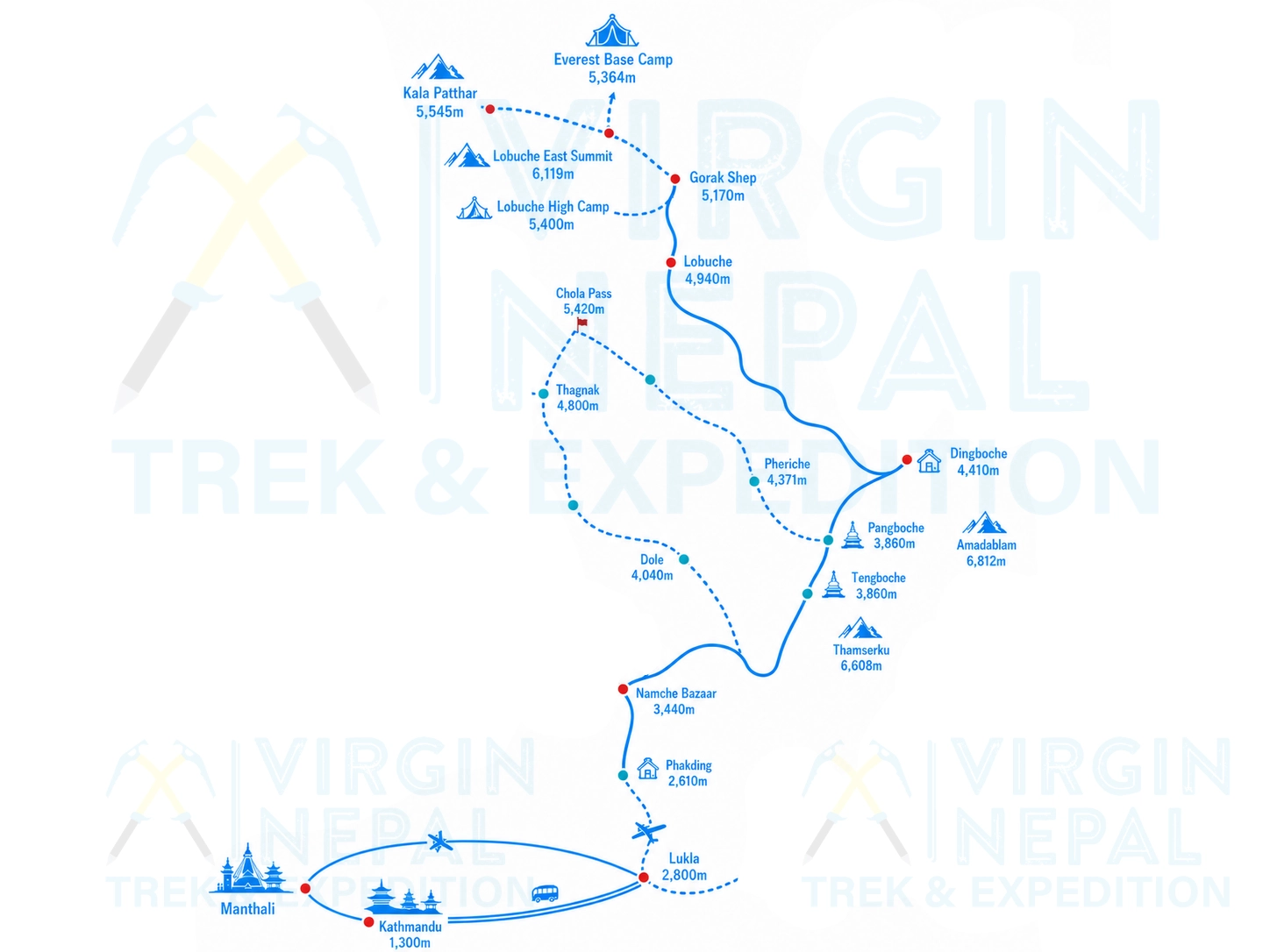 Lobuche East Peak Climbing Route Map
