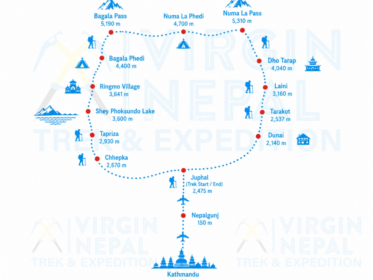 Dolpa Clockwise Trek（Camping） Route Map