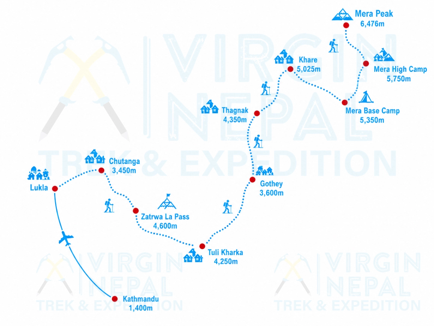 Mera Peak Climbing Route Map
